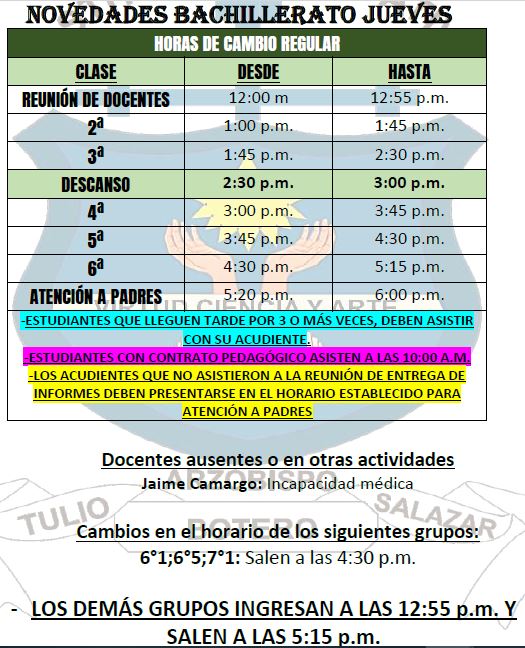 Novedades